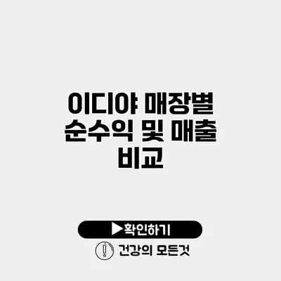 이디야 매장별 순수익 및 매출 비교