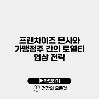 프랜차이즈 본사와 가맹점주 간의 로열티 협상 전략