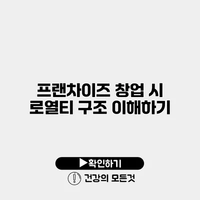 프랜차이즈 창업 시 로열티 구조 이해하기